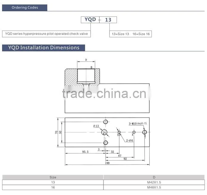 YQD-13 Series hyperpressure pilot operated check valves hydraulic