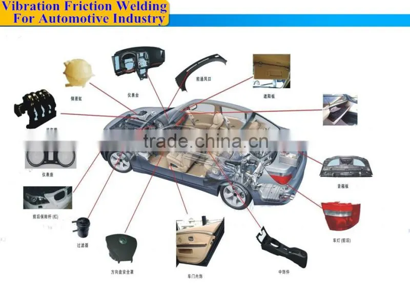China Dongguan factory direct sale/Friction welding machine/ Friction Welding Style 0-240Hz