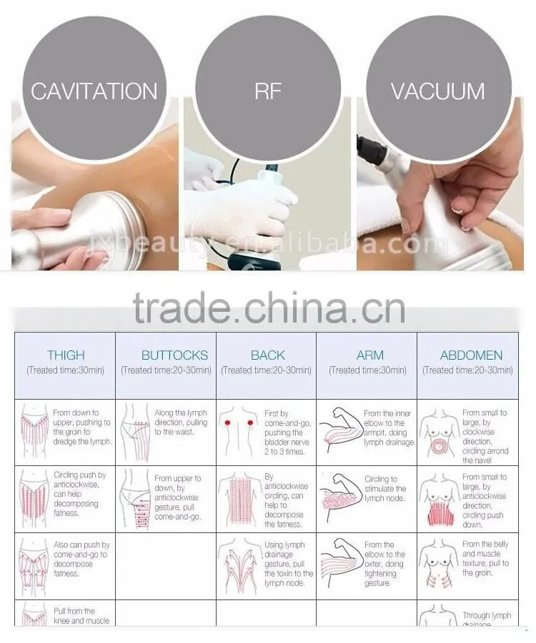 liposuction ultrasonic machine that remove belly fat