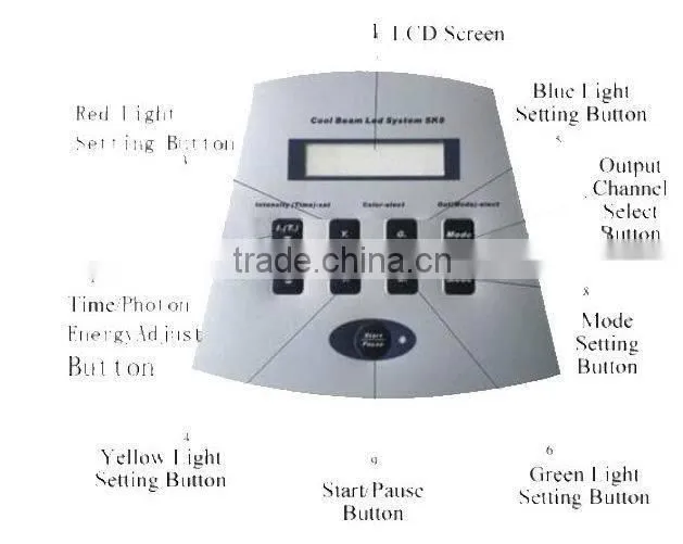 Hot!!! Professional Skin Care Beauty Salon Skin Rejuvenation Pdt Led Light Therapy Machine for home use