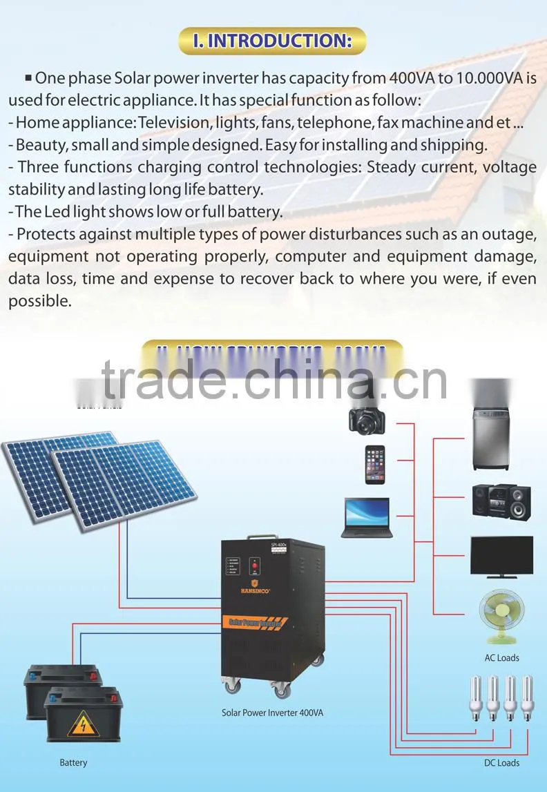 Pure Sine Wave Solar Power/Energy Inverter/ panel SPI-600x