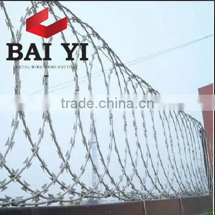 galvanized stainless steel flat razor wire