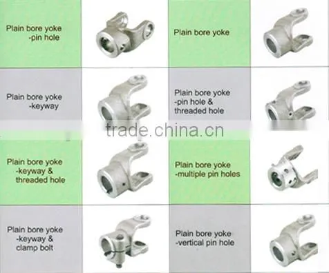 Quick release yoke of PTO shaft for Agricultural tractors