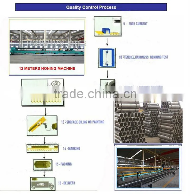 Hydraulic cylinder tube/honed tube/High precision cold draw seamless pipe