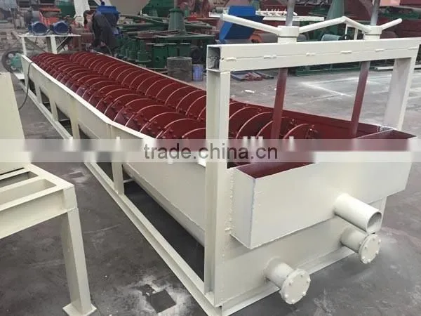 Top quality screw sand washing machine, screw stone washer with CE approval