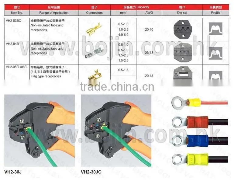Best sale new design spark plug wire cable terminal crimping machine