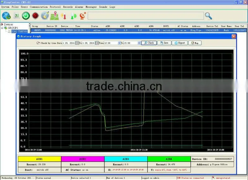 GSM GPRS Temperature Data Logger for incubator Refrigerator Car Food Storehouses incubator monitoring S260