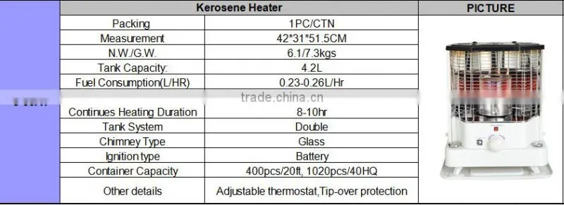 BEST SALE Oil Kerosene Heater for household S-85A1