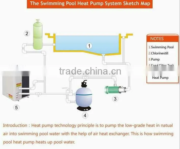 water heater for pool,pool solar water heater,swimming pool solar heater