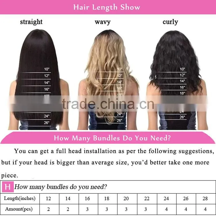 Full Cuticle One Donor Fast Delivery Unprocessed Black Long Human Hair Angels Hair Weave