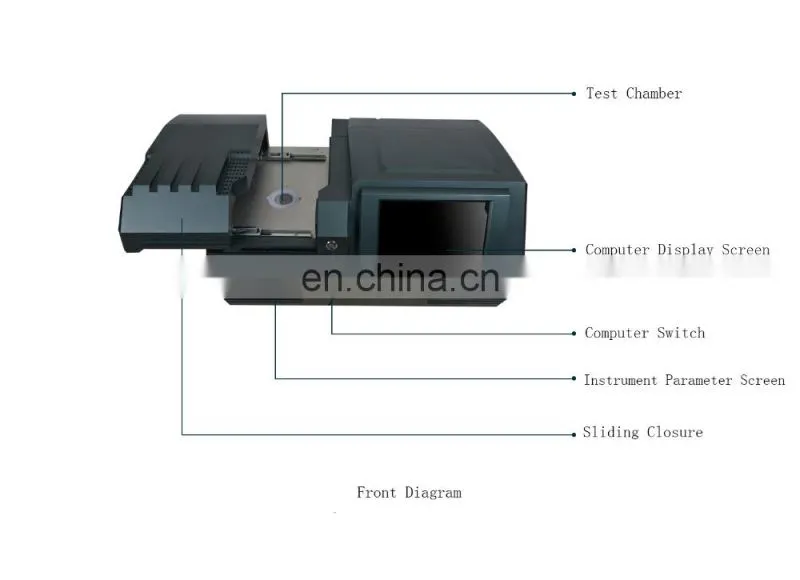 XRF Gold analyzer (NAP8200)