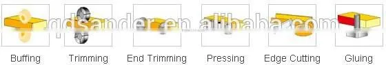 Automatic Edge Bander Machine