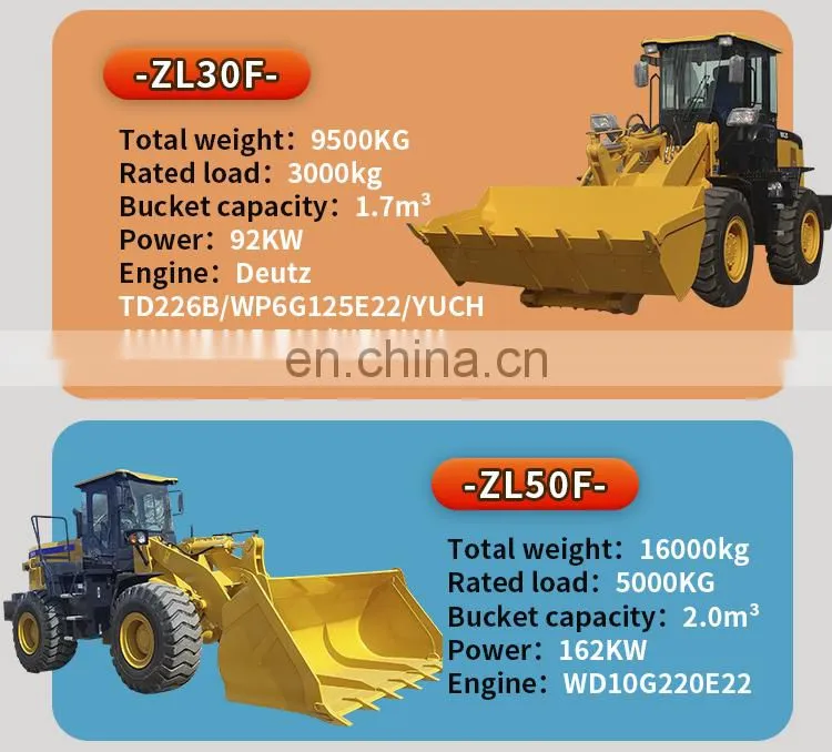 1.5 ton Loader heavy Equipment mini wheel loader with CE