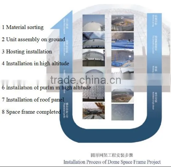 Galvanized light metal workshop