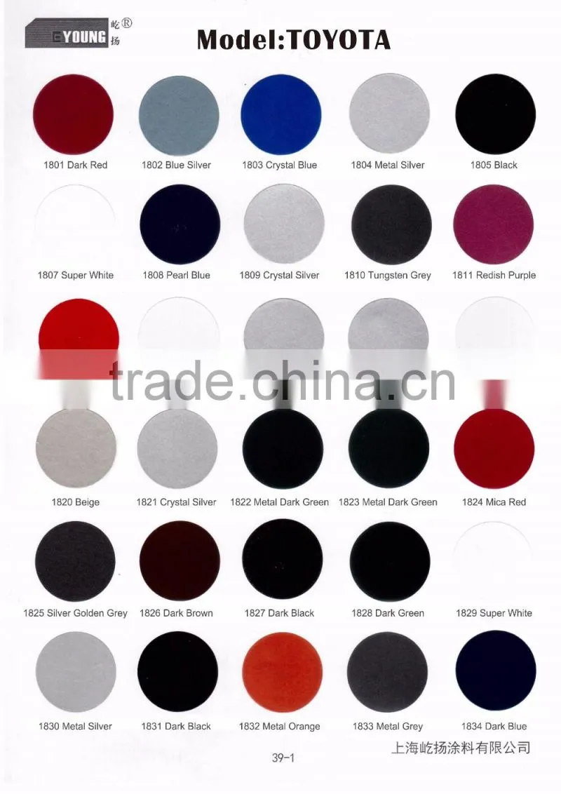 Car Paint Hardener for Putty
