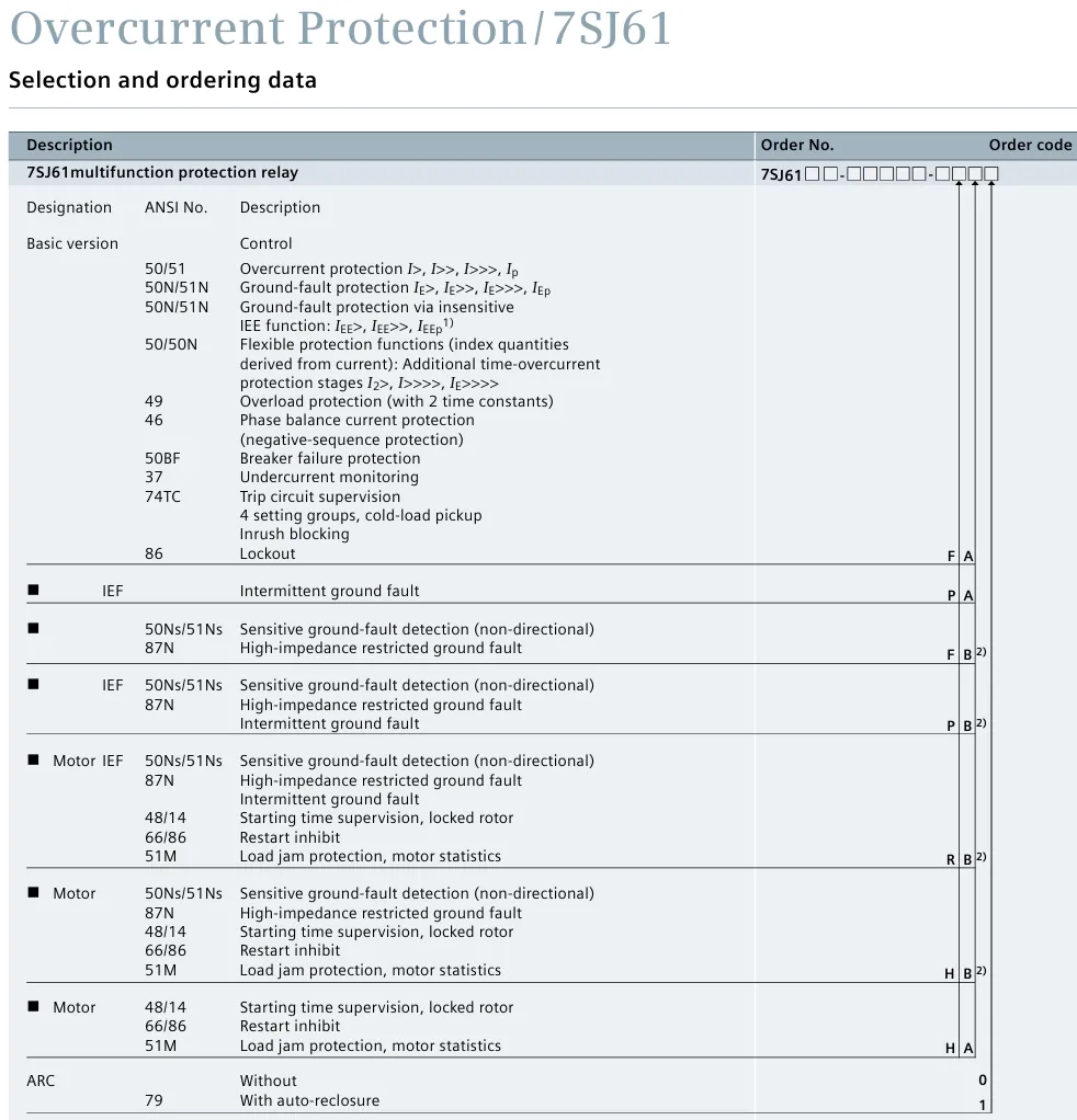 7SJ61 file-14