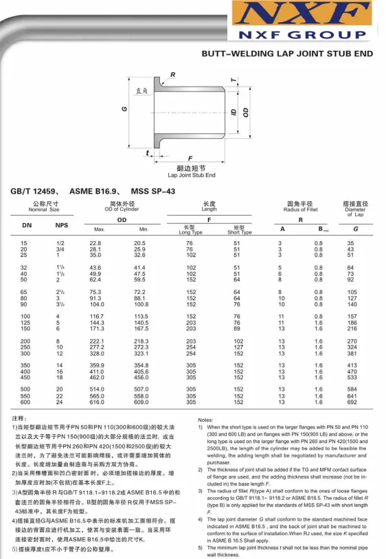 翻边短节图纸.png