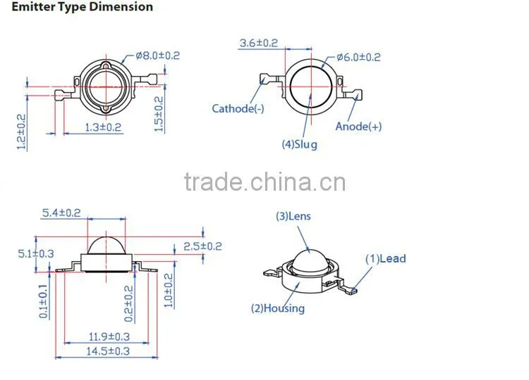 620nm - 630nm - 660nm 1W led chips in red color