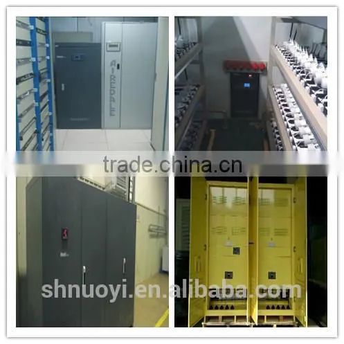 150KVA CFP series frequency converter
