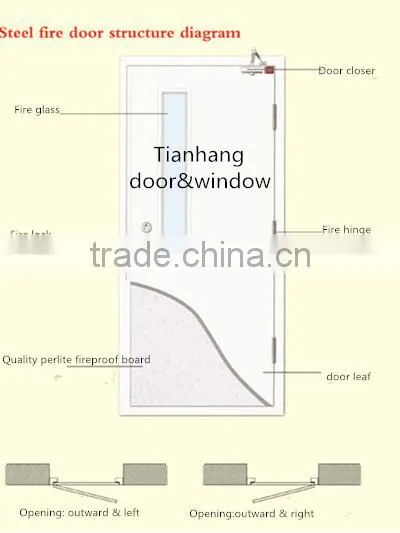 Steel fireproof / fire rated door with glass