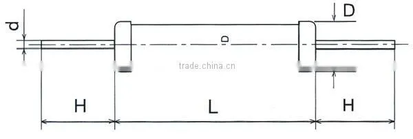 High quality Factory Price metal glaze film resistor