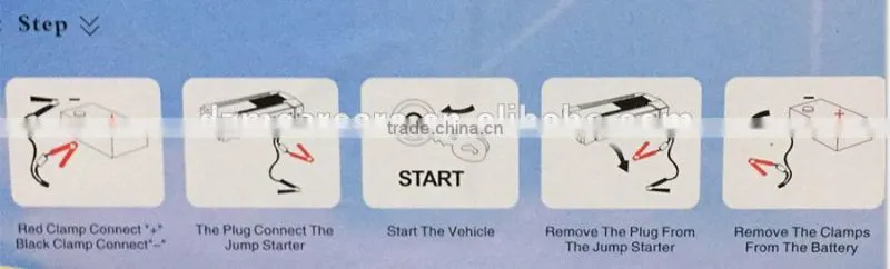 auto repair tools