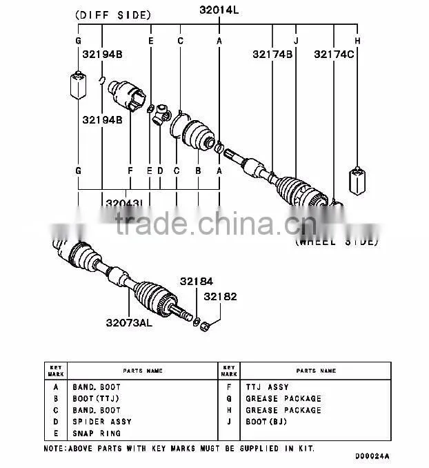 High Quality Front Axle Joint Boot Kit For Mitsubishi OUTLANDER I CU2W CU4W CU5W MN156831