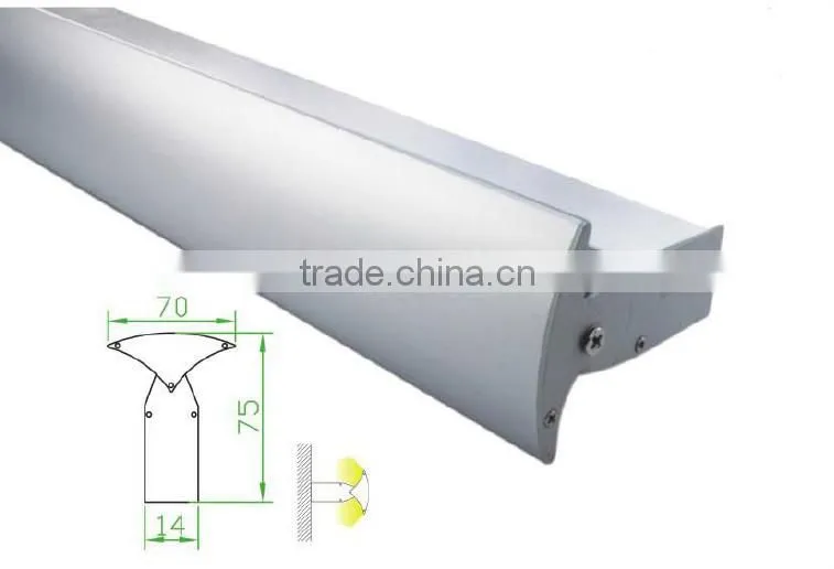 side emitting led strip light