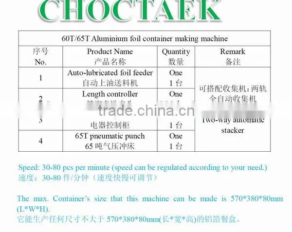 Smooth-wall Aluminum Foil Container Production Line