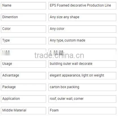 EPS Foaming Net and Foaming decorative Production Line
