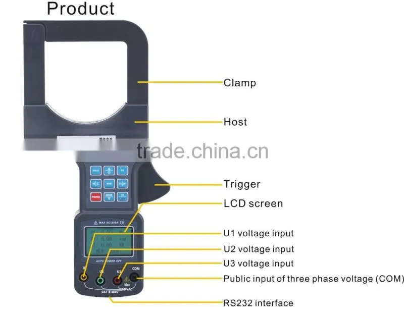 ETCR7300 Large Caliber High Accuracy Three Phase Power Clamp Tester