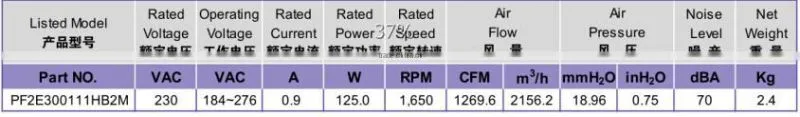 Tailored and Tested for you! PSC High Performance Cooling EC Cooler Fan 300 *111mm for Data Center Evaporative Cooling