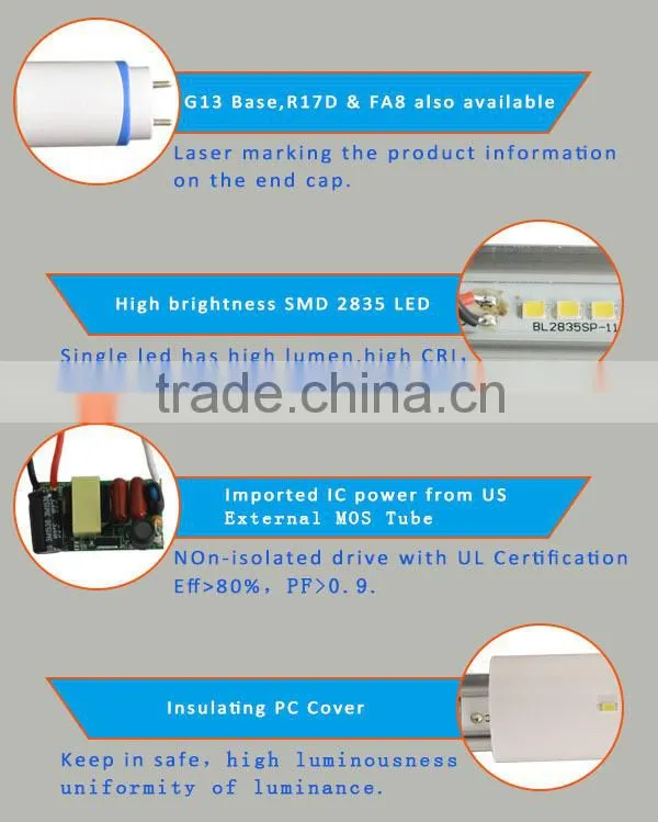 Full Plastic 4FT 18W Retrofit Fluorescent Replacement T8 LED Tube