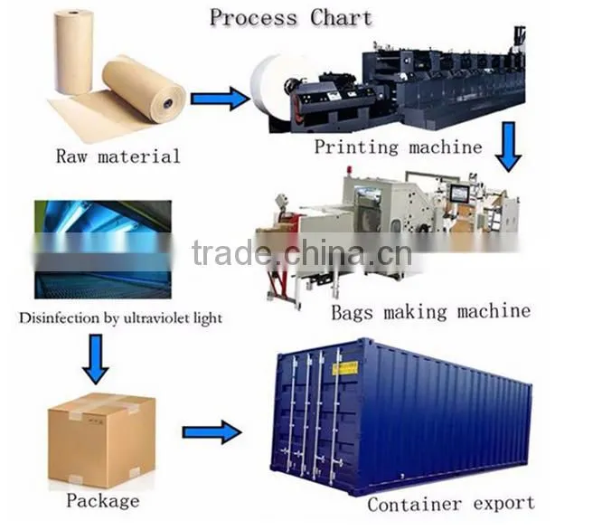 aluminum foil paper for butter packaging,aluminum foil paper roll