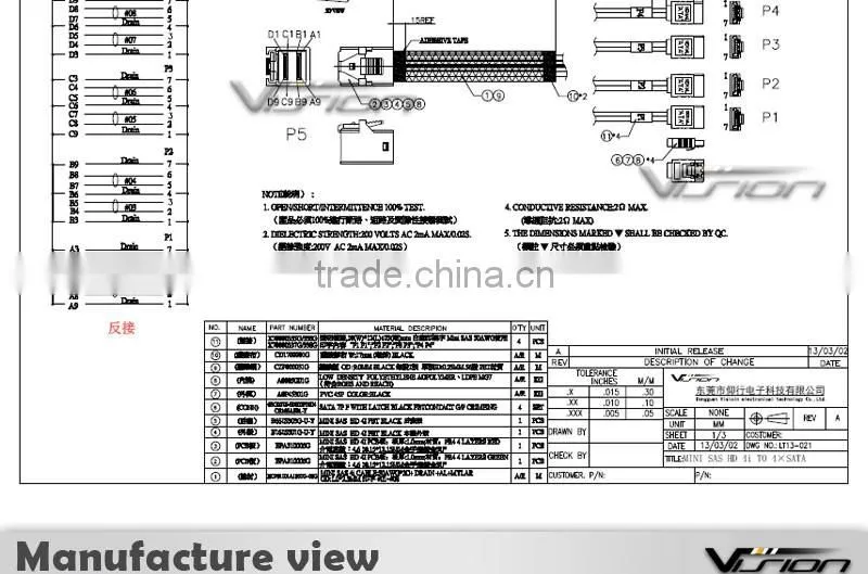 Internal HD Mini SAS SFF-8643 to 4 SATA Forward Breakout Cable