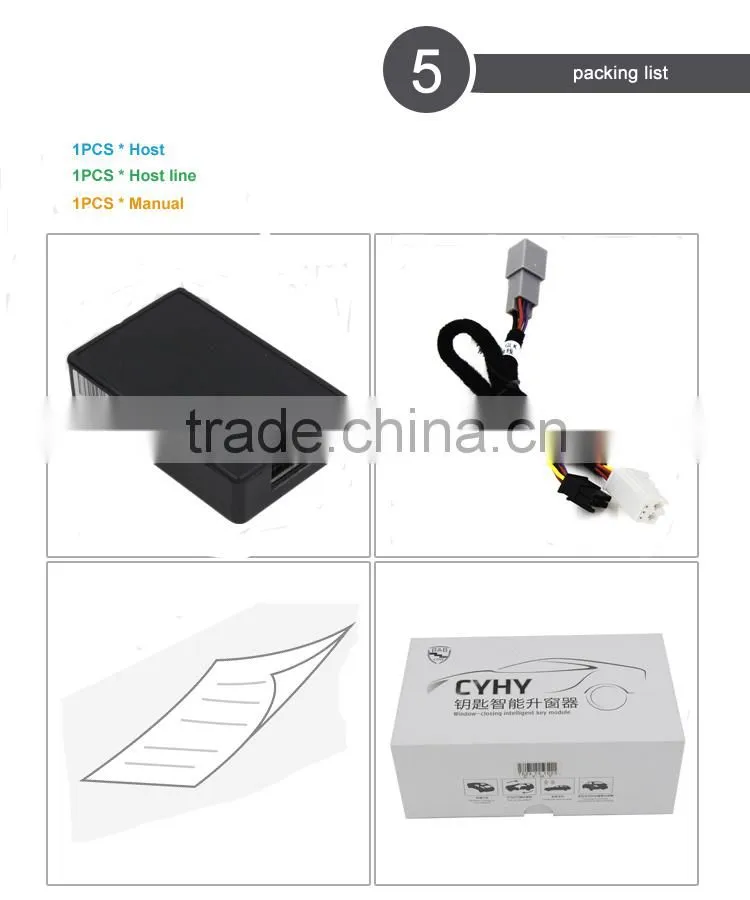 2015 newest Car Window-closing intelligent key module for Mercedes Benz