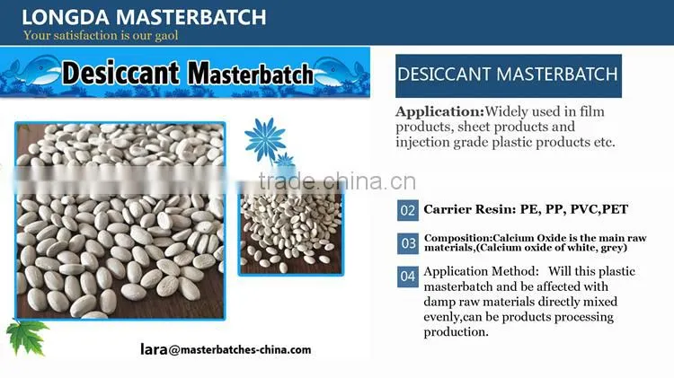 High Brightness White Masterbatch for T-Shirt Bags