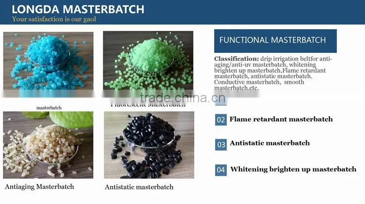 High Brightness White Masterbatch for T-Shirt Bags