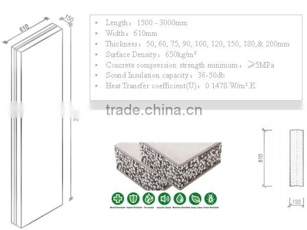High quality lightweight wall panel machinery made in China