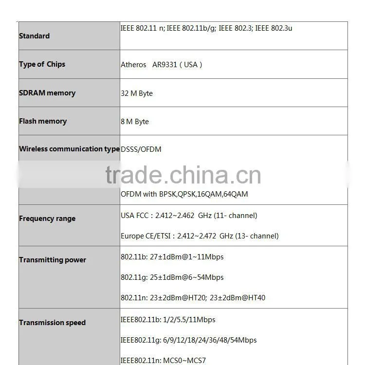 2.4GHz stable wireless digital wireless av transmitter & receiver