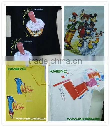 Textile printing machines prices CE Certification