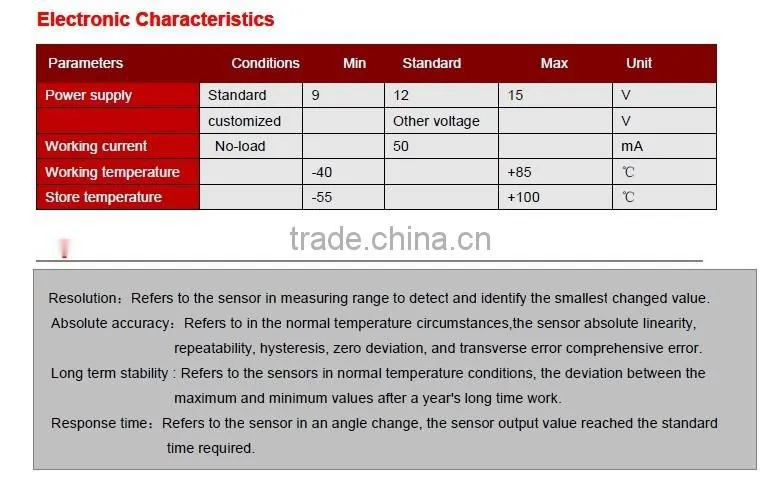 ACA2000 High Precision Digital Inclinometer Sensor With Full Temperature Compensation And Very Fast Transmission Speed