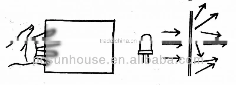 polycarbonate diffuser sheet