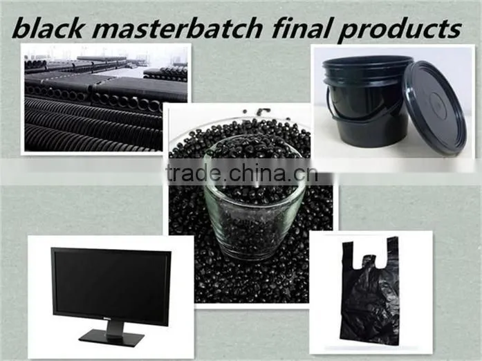 Functional masterbatch for pp