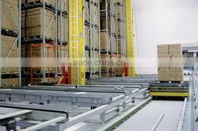 Automatic Storage and Retrieval Pallet Racking System (ASRS)