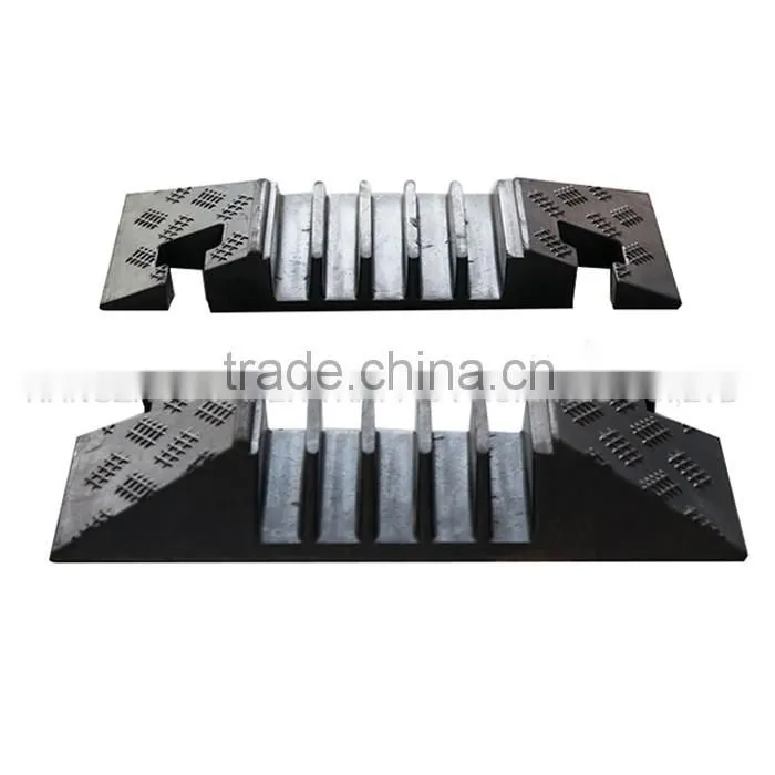 Cheap And Good Quality S-1138 5 channel End Cap For Cable Protector