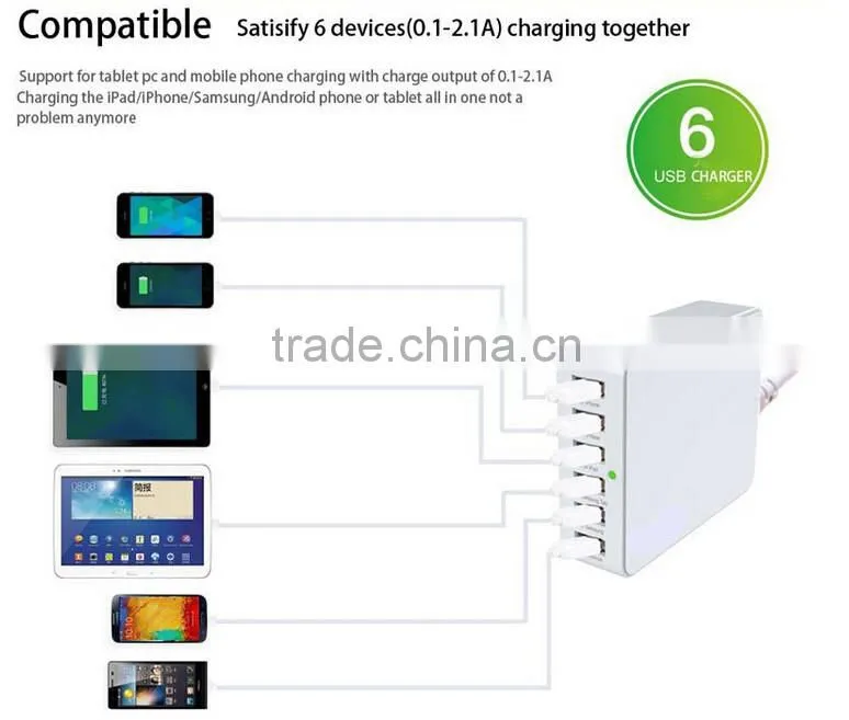 multifunction fast certificates 4 ports portable travel wall usb charger