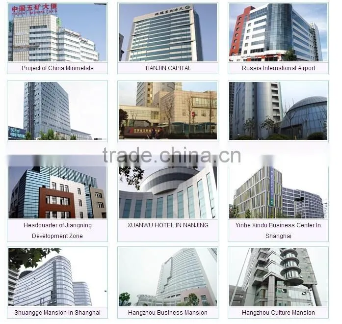 New Aluminum Perforated panels