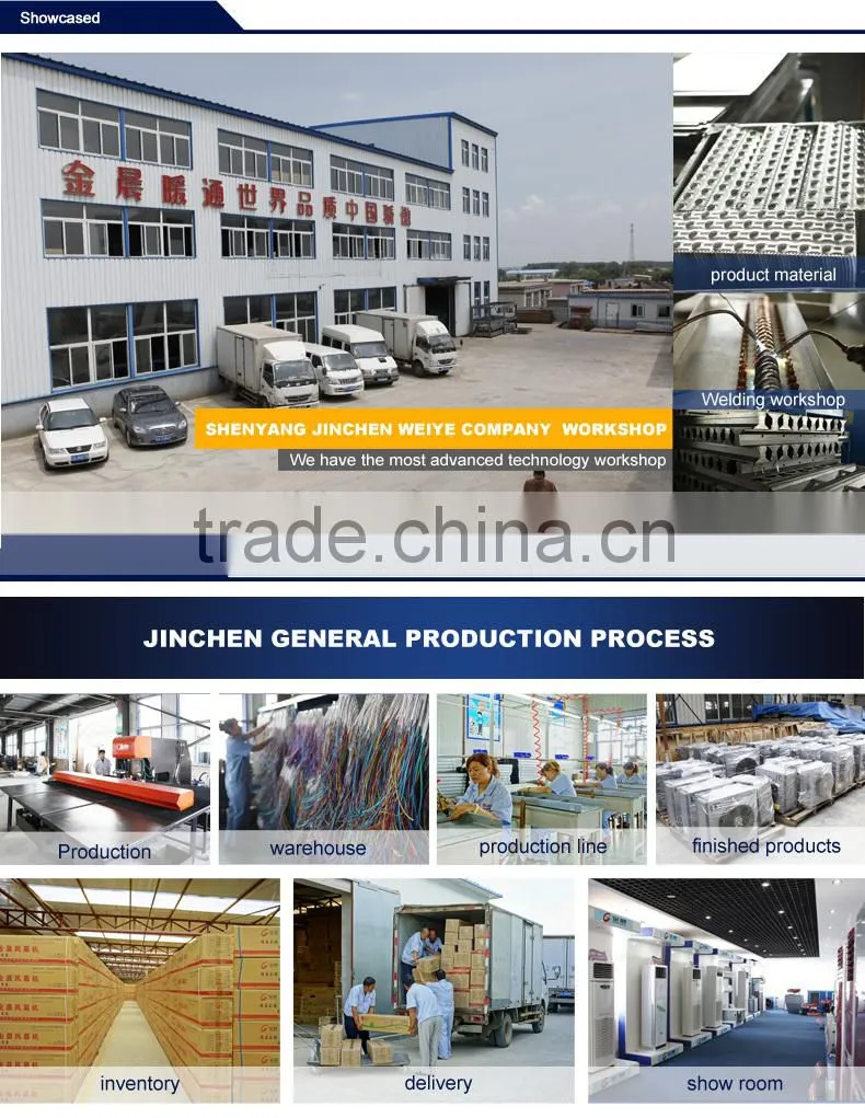 standing fan coil unit