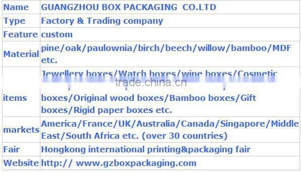wholesale high quality luxury mdf box for men